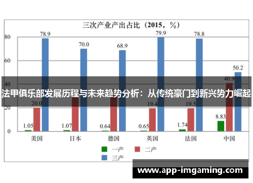 法甲俱乐部发展历程与未来趋势分析：从传统豪门到新兴势力崛起